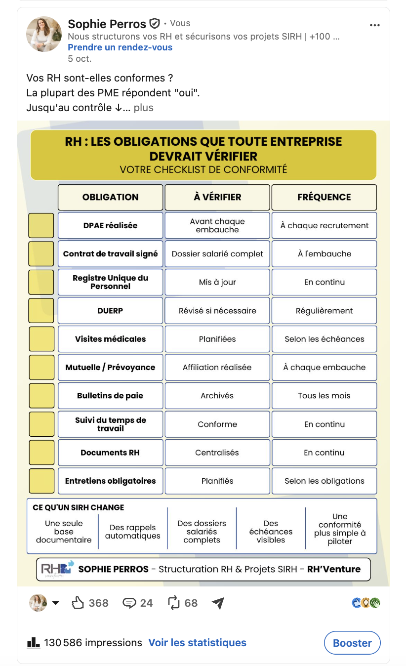 Publication LinkedIn réalisée pour Sophie Perros