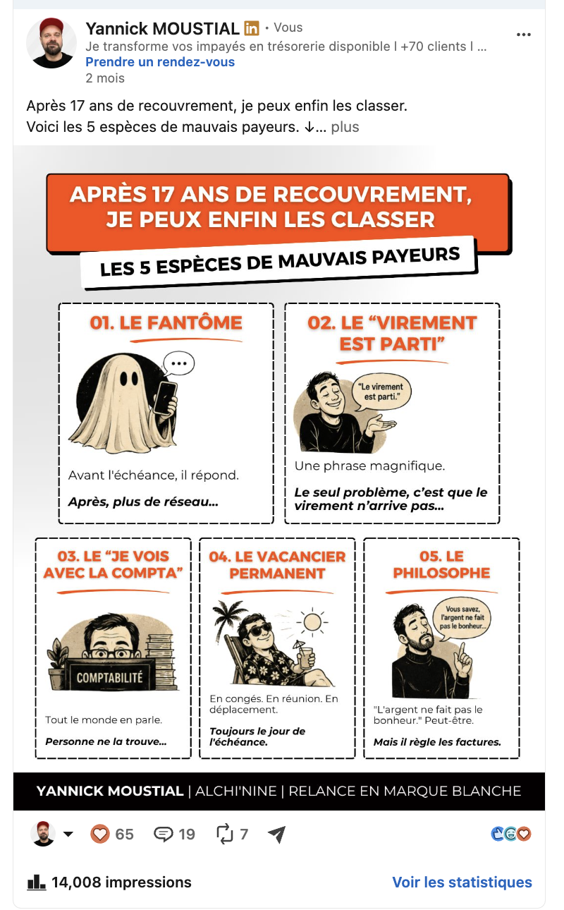 Publication LinkedIn réalisée pour Yannick Moustial